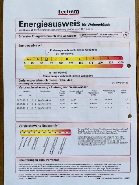Energieausweis Erdgeschosswohnung Mainz